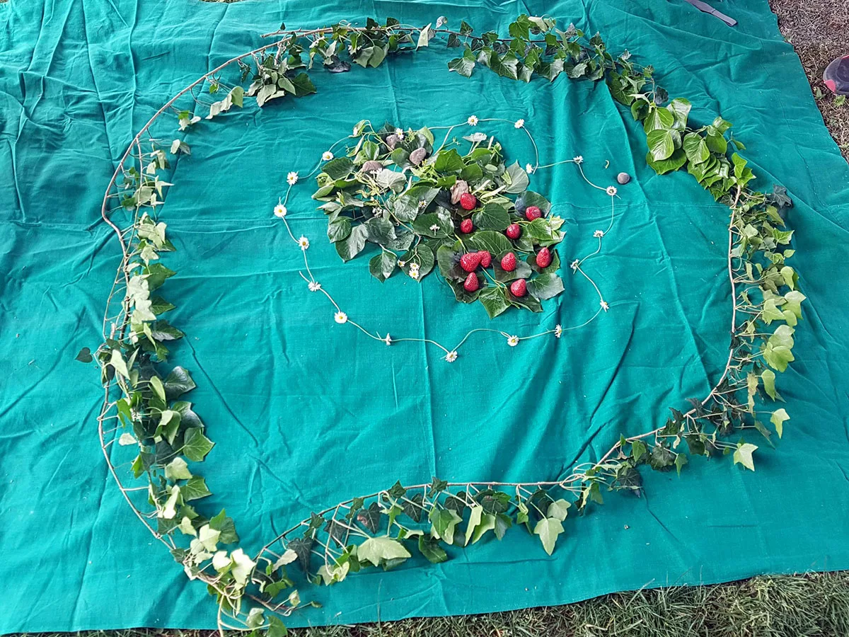 WBS Grünfinder Projekt